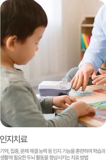 전산화 인지치료